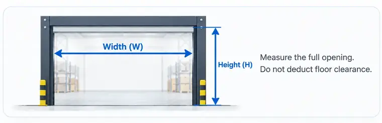Measure the full opening width from side to side and height from top to floor. Do not deduct floor clearance.